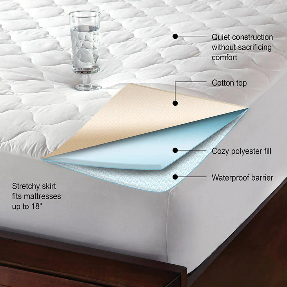 Premium Quilted Waterproof Mattress Protector – Double Bed (RED Maroon)