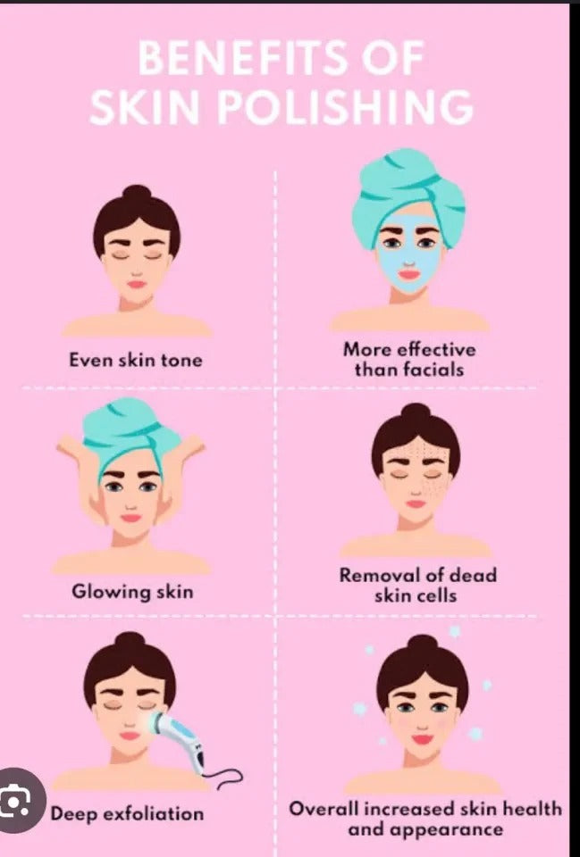 Becute Skin Polish Kit Pack of 2 (Volume + Bleach Powder) ⭐⭐⭐⭐☆ 4.9 | 1,757 Happy Customers